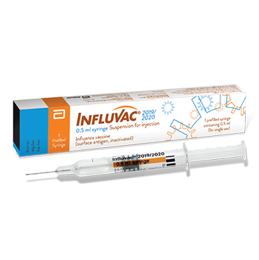 Antiviral-Injections